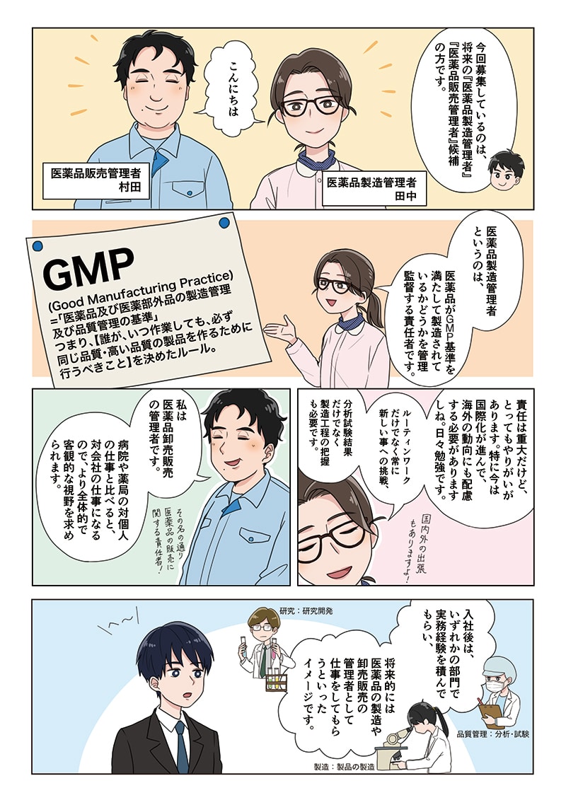 マナックでの働き方をマンガで解説!!